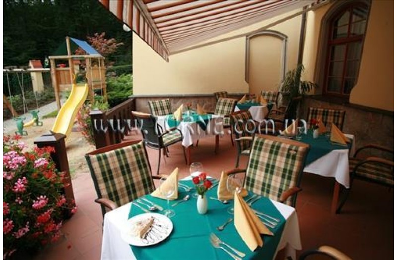 Готель Villa Ritter, 4★
